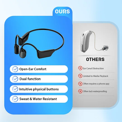 💥Feel the Joy.💖 💥 LIMITED TIME OFFER!🔥Bone Conduction Smart – Patented Transducer, Best Bone Conduction ✅made in the USA✅🔥Limited stock available!🔥