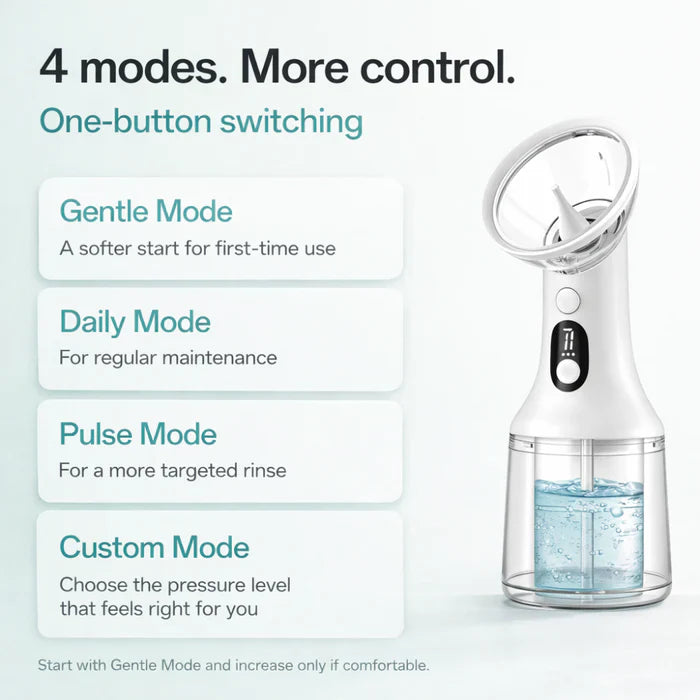 WAXY™ Electric Ear Cleaning Irrigator