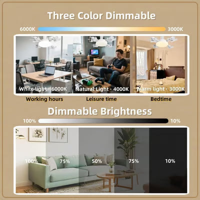 ⏰🔥LIMITED TIME 50% OFF!🔥50K+ SOLD!💡Foldable Socket Ceiling Fan Light with Remote, Energy-Saving Cooling & Lighting for Bedroom & Home