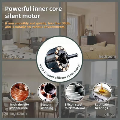 ⏰🔥LIMITED TIME 50% OFF!🔥50K+ SOLD!💡Foldable Socket Ceiling Fan Light with Remote, Energy-Saving Cooling & Lighting for Bedroom & Home