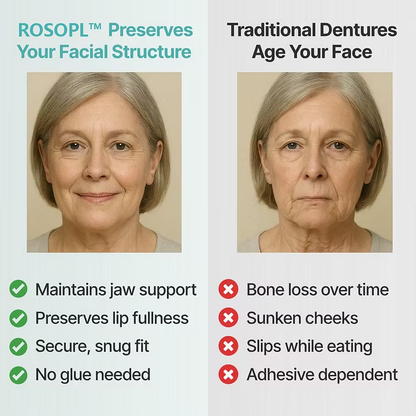 Cheeroll®Custom-Fit Dentures ⏰ ENDS TODAY • 70% OFF | Smile with Confidence